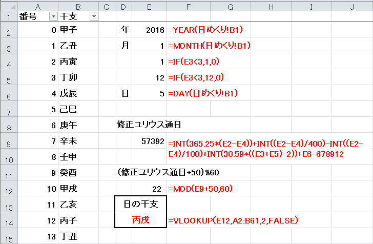 エクセルで万年カレンダー応用編 日めくり Syundoファイル