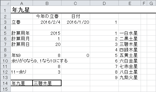 エクセルで万年カレンダー応用編 日めくり Syundoファイル