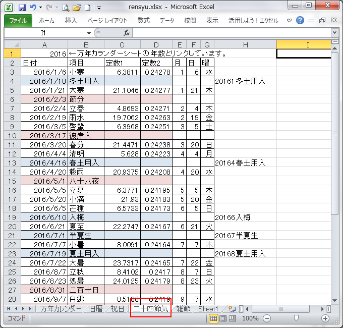 万年カレンダー一覧表の説明 Syundoファイル