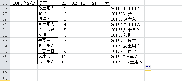 万年カレンダー一覧表の説明 Syundoファイル