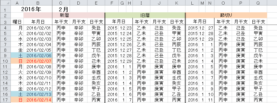 エクセルで干支カレンダー マクロ編 Syundoファイル